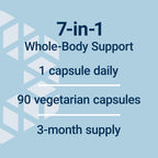 Life Extension Only Trace Minerals - 90 Capsules - image 5