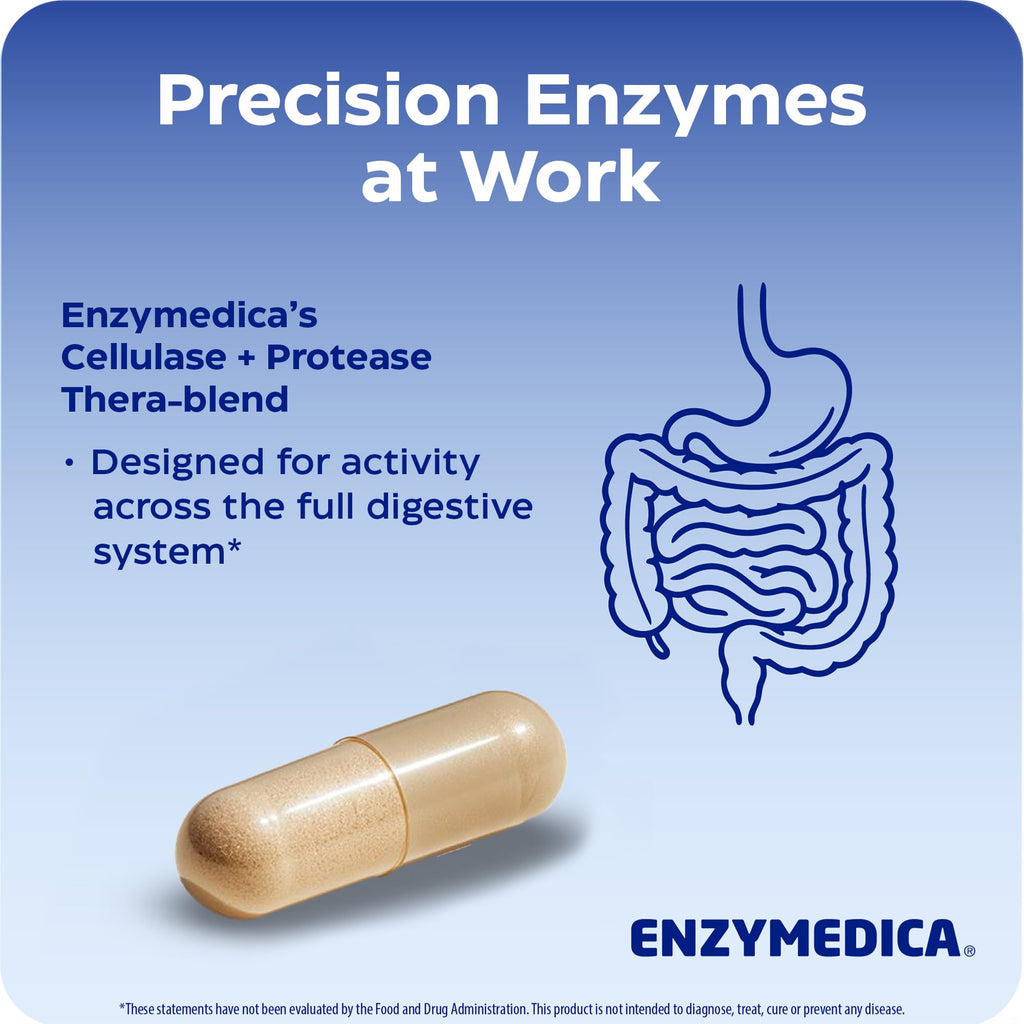 Enzymedica Candidase Enzyme Supplement - 42 Capsules - image 6