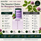 Greens First MenoSolve Plus Probiotics Powder - 30 Servings - image 9