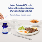 Essential Stacks Betaine HCL with Pepsin Digestive Enzyme - 120 Capsules - image 4