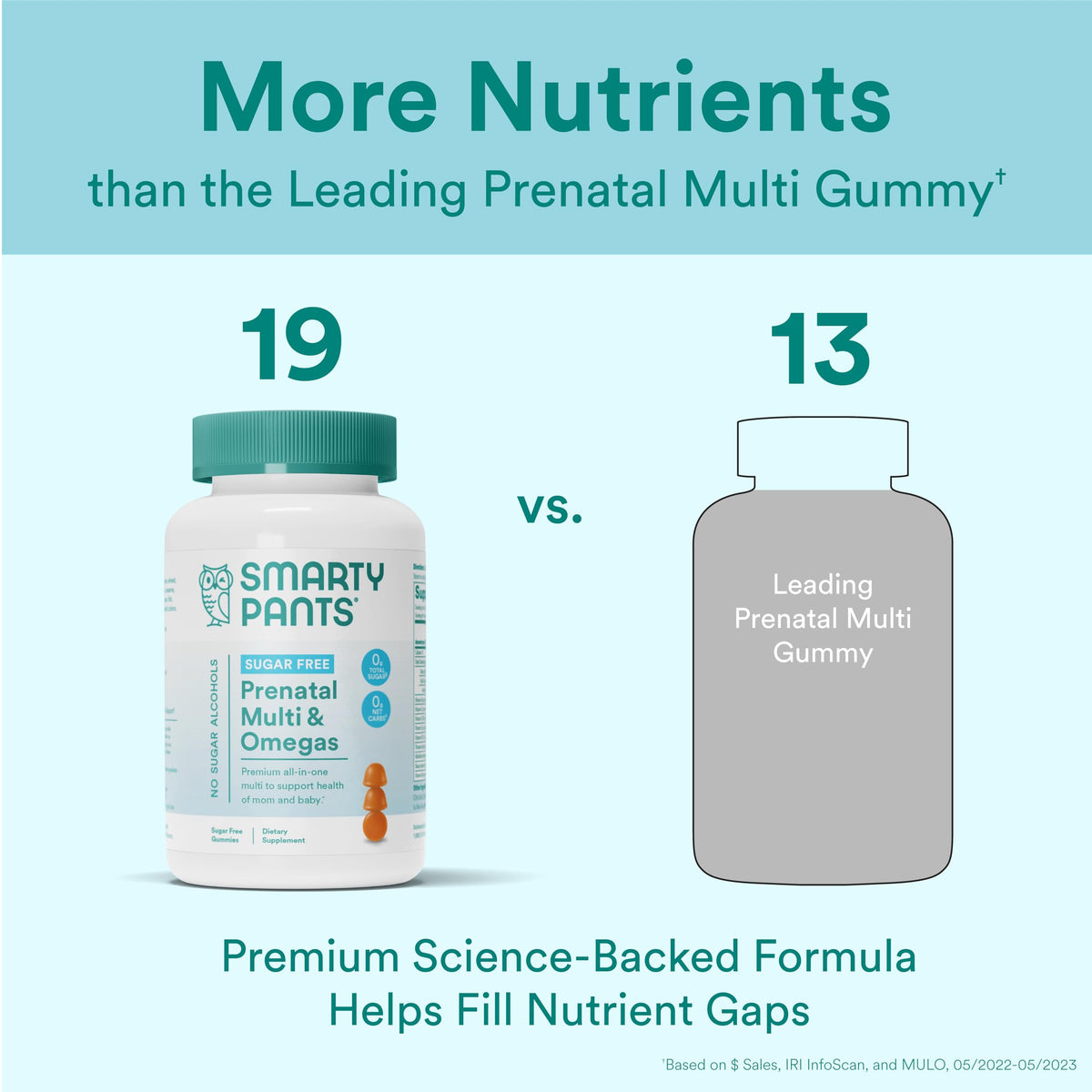 SmartyPants Prenatal Vitamins Sugar Free - 60 Gummies - image 3