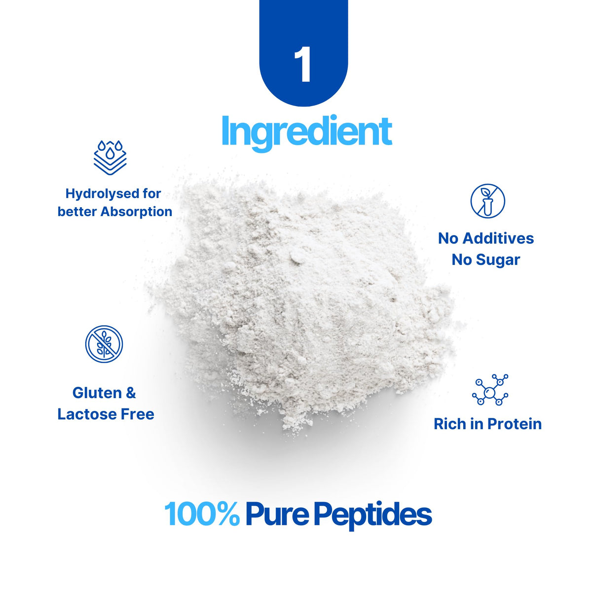 The Intelligent Health Collagen Peptides Powder Type I & III - 45 Servings - image 3