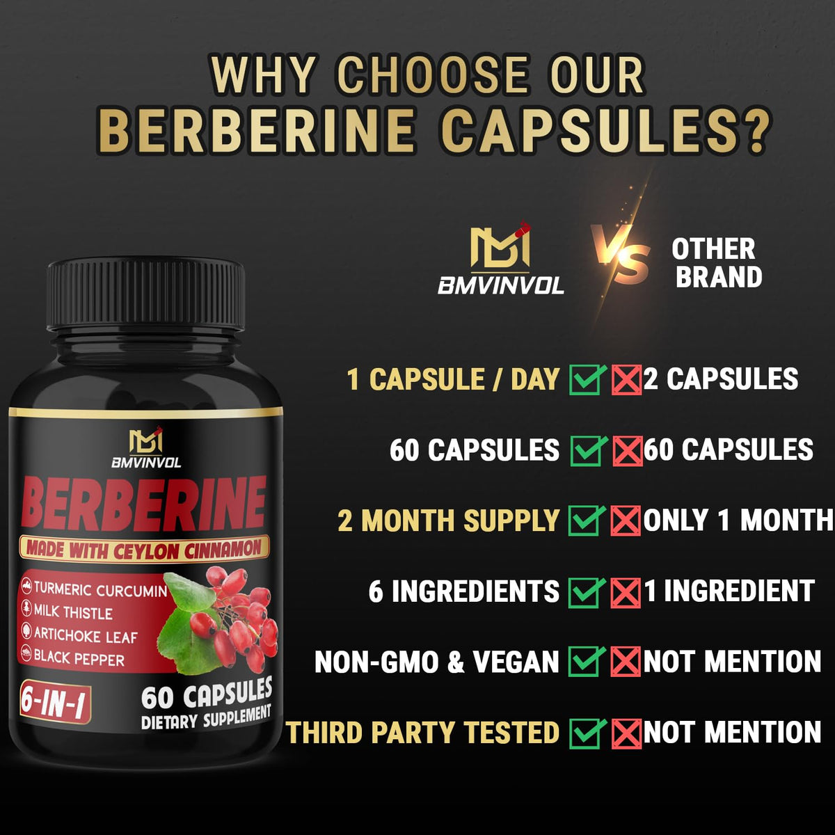 BMVINVOL Berberine Capsules with Ceylon Cinnamon