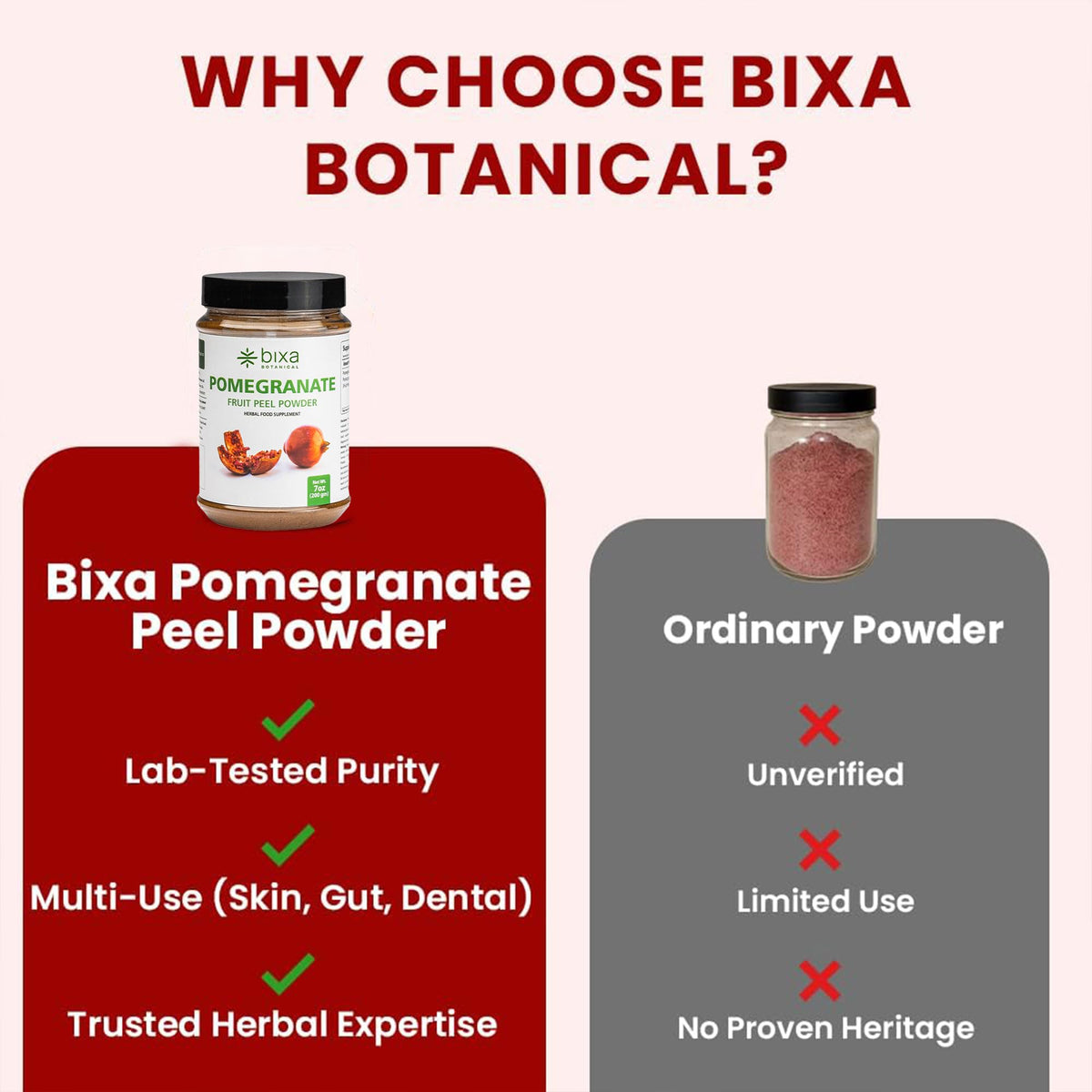bixa BOTANICAL Pomegranate Peel Powder & Greater Glangal Powder