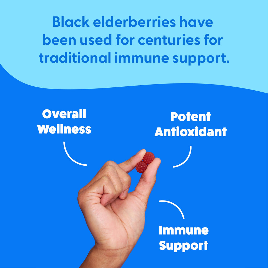 The Feel Great Vitamin Company Sambucus Elderberry Gummies with Zinc & Vitamin C - image 3