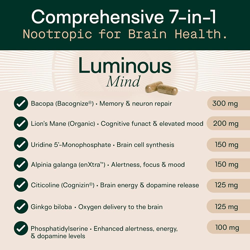 Adapt Naturals Luminous Mind Nootropic Brain Supplement with Ginkgo