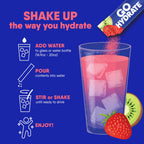 GoHydrate Instant Hydration Powder Packets - Low Sodium Electrolytes