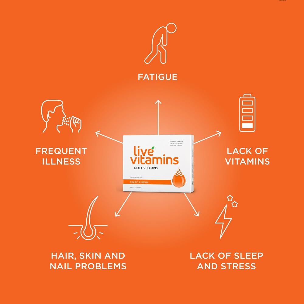 Live Vitamins - The only Bioactive Ingredients + Full Absorption =