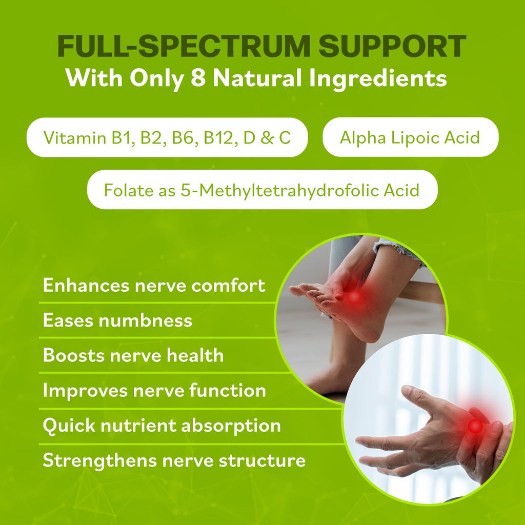 Neuro Health Nerve Support Formulawith B Vitamins & Alpha Lipoic Acid