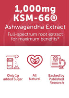 Lunakai USA Made KSM-66 Ashwagandha Gummies for Women & Men