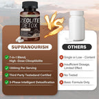 SUPRANOURISH Zeolite Detox Capsules Multi-Active Formula - 60 Capsules - image 5