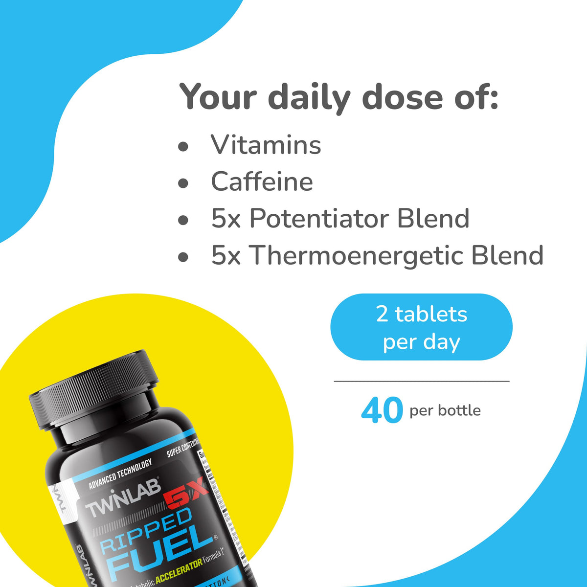 Twinlab Ripped Fuel Endurance & Energy Support - 40 Tablets - image 3
