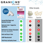 Granions Collagen Tablets Parent