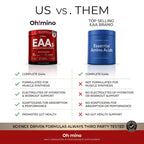 Oh!mino Ohmino BCAA + EAA Powder, Amino Acid Supplement, 40 Servings