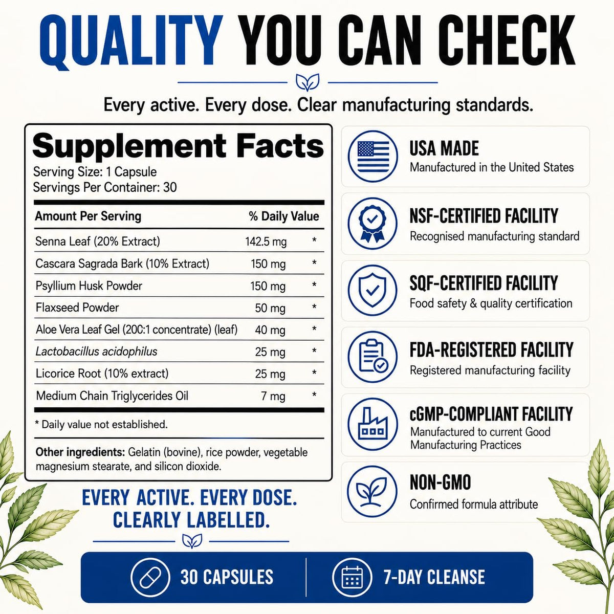 Nutracraft ColonClean 7 Day Colon Cleanse - 30 Capsules - image 5