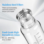 BNCWCQZ Glass Shaker Bottle