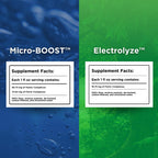 BEAM Minerals Micro-Boost Humic Mineral Blend