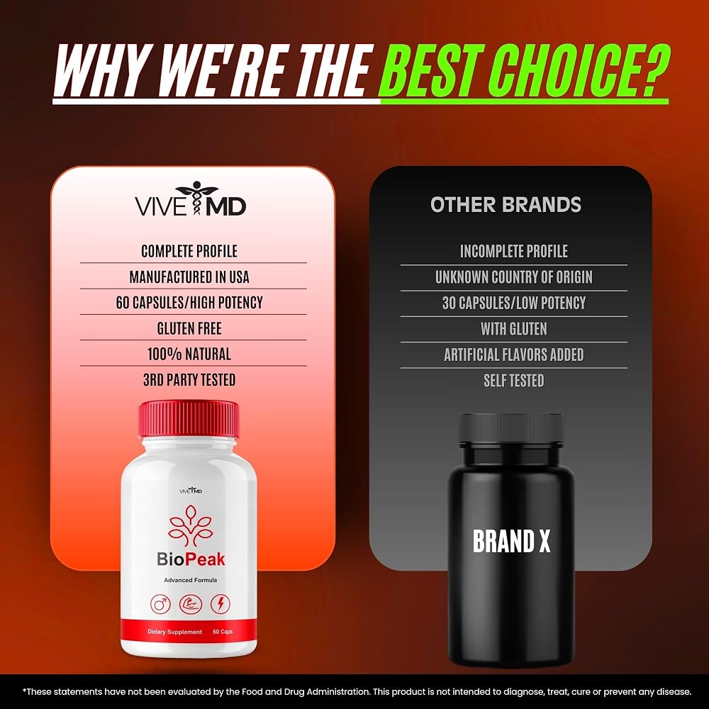 VIVE MD BioPeak Capsules All Natural Supplement - 60 Capsules - image 2