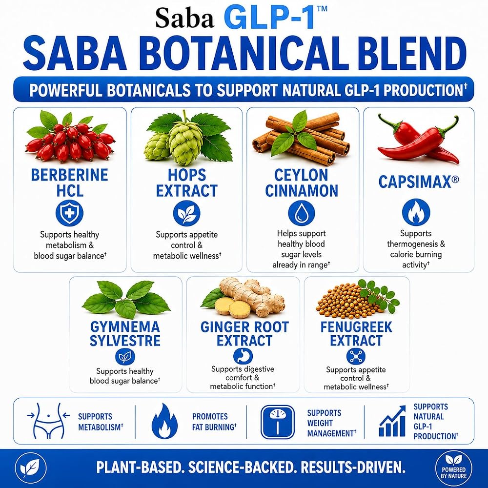 Saba GLP-1 Support Supplement Appetite Control - 60 Capsules - image 2