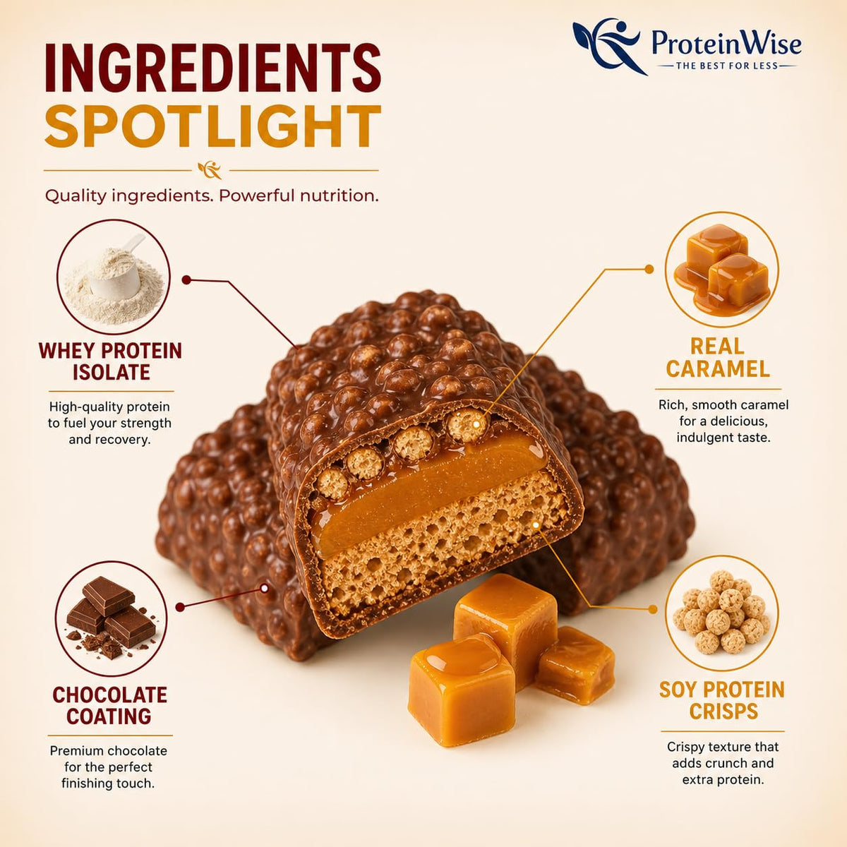 ProteinWise Caramel Crunch Protein Bars, Whey Protein Isolate - 7 Count - image 5