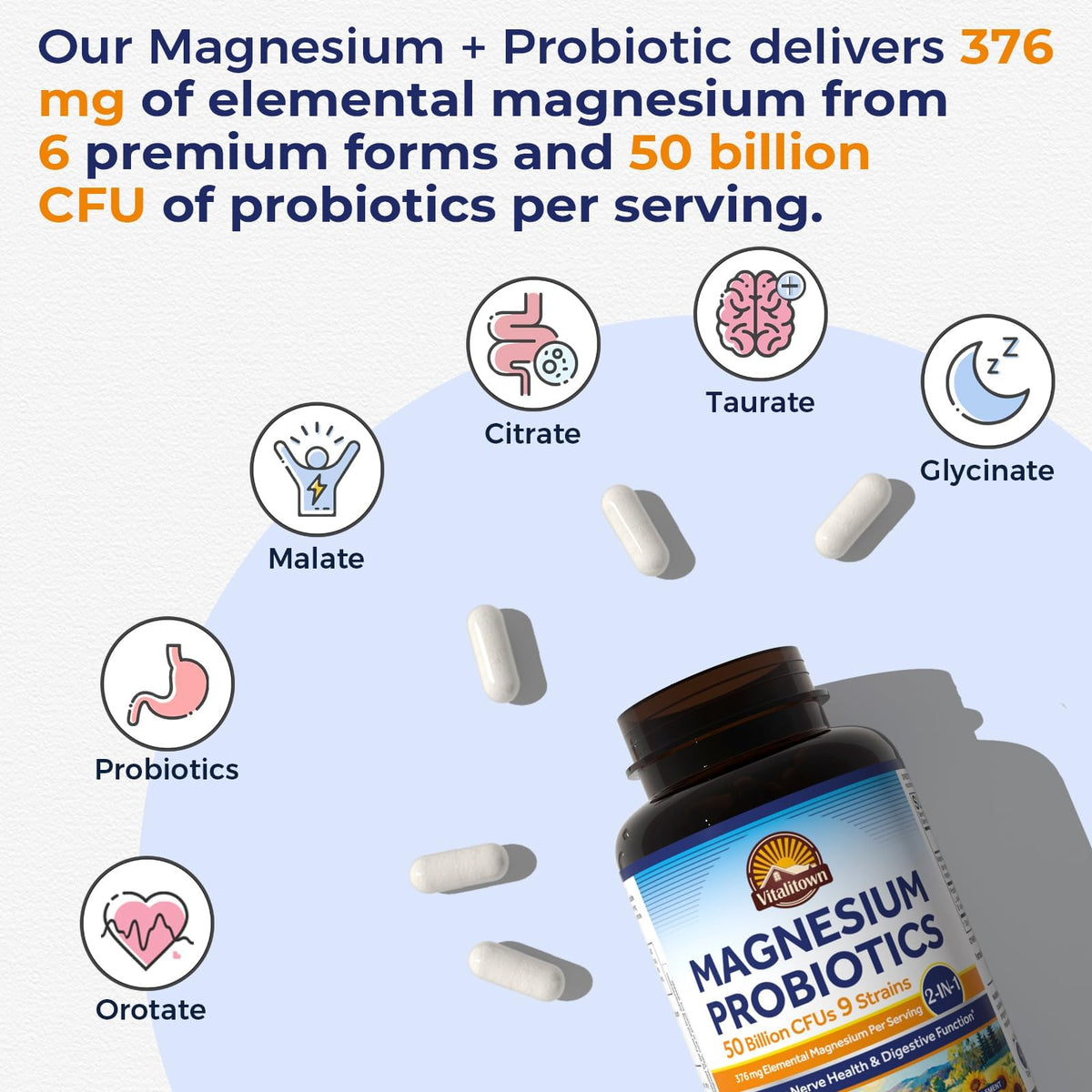 Vitalitown Magnesium Complex 376mg with Probiotics - 60 Capsules - image 3