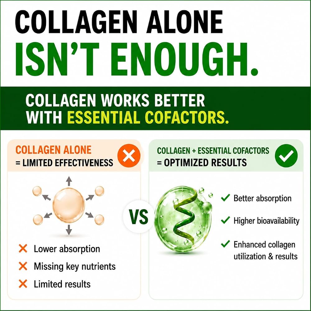 HCL Herbal Code Labs Collagen Peptides Powder with Vitamin C - 1 oz - image 5