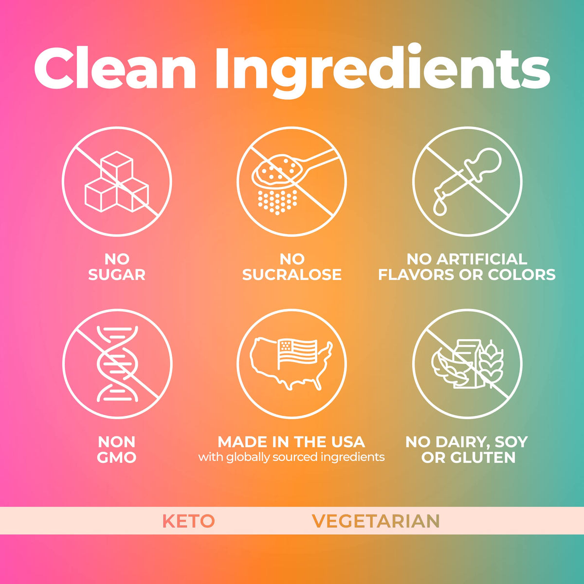 Pureboost Immune Clean Energy Booster