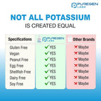 Puregen Labs Potassium Bicarbonate 1020 mg - 240 Vegetarian Capsules - image 4