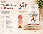 Shrink Magnesium Glycinate 1666 mg Muscle Support - 60 Capsules - image 3