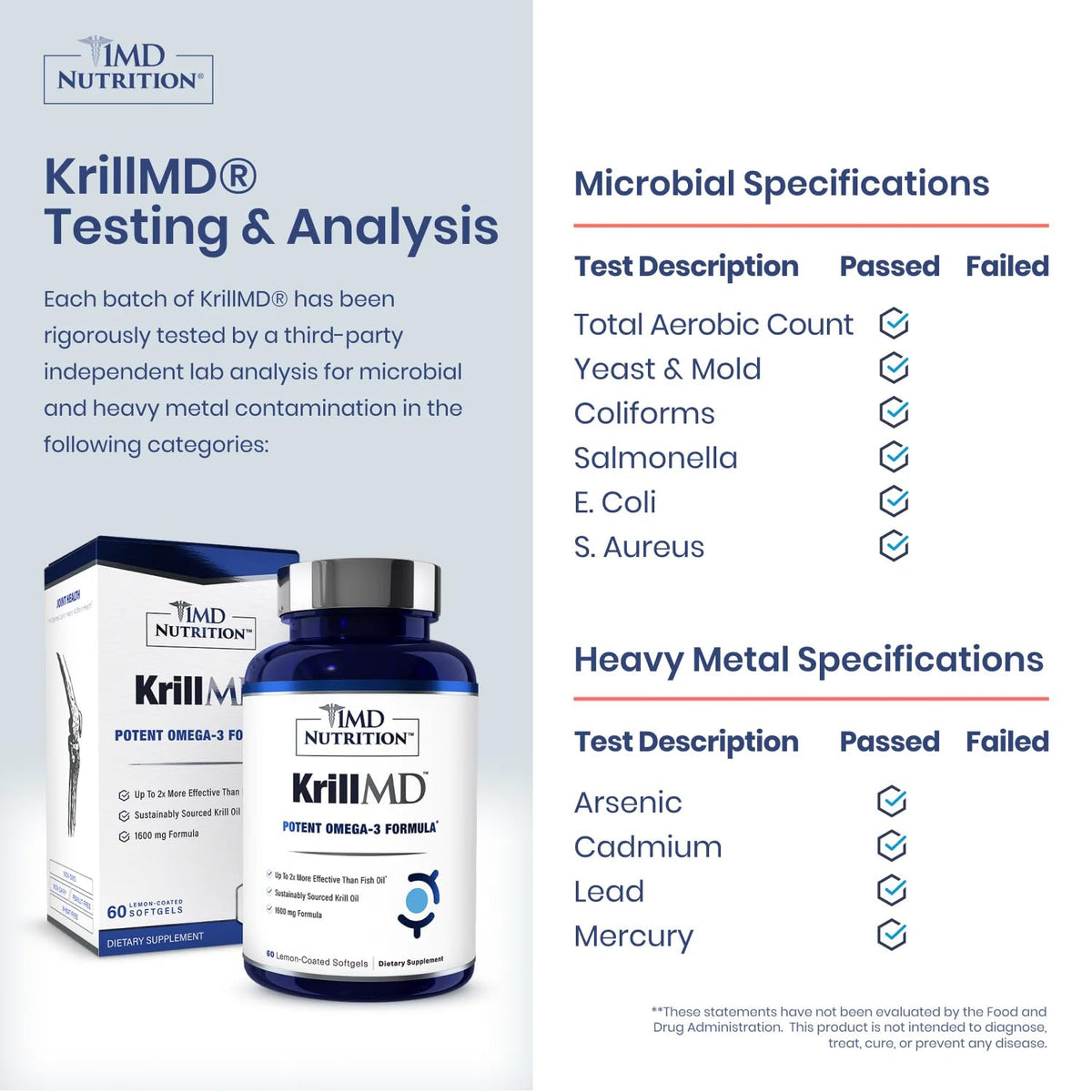 1MD Nutrition KrillMD Antarctic Krill Oil Omega 3 - 60 Softgels - image 2