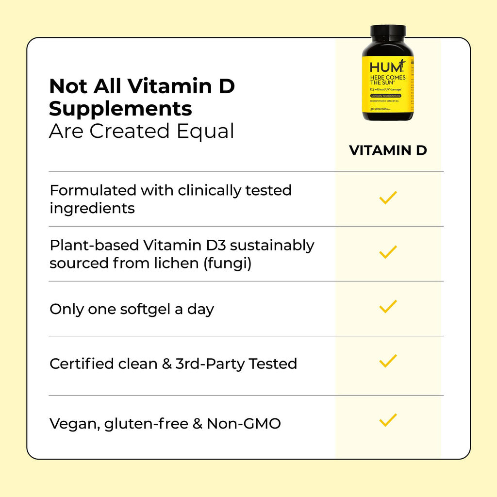 HUM Here Comes The Sun Vitamin D3 Immune Support - 30 Softgels - image 7
