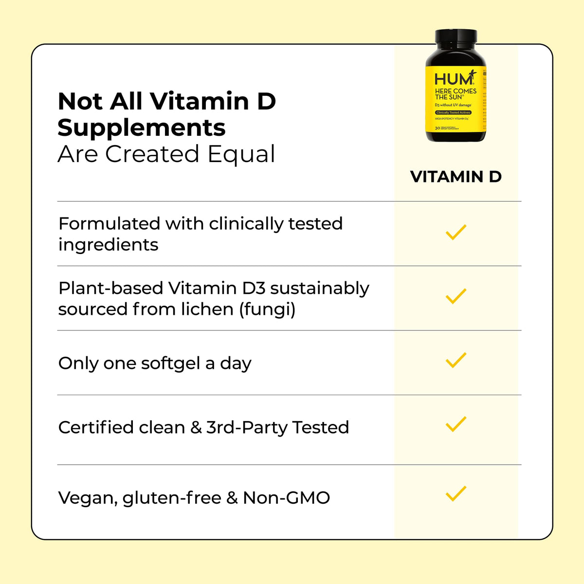 HUM Here Comes The Sun Vitamin D3 Immune Support - 30 Softgels - image 7