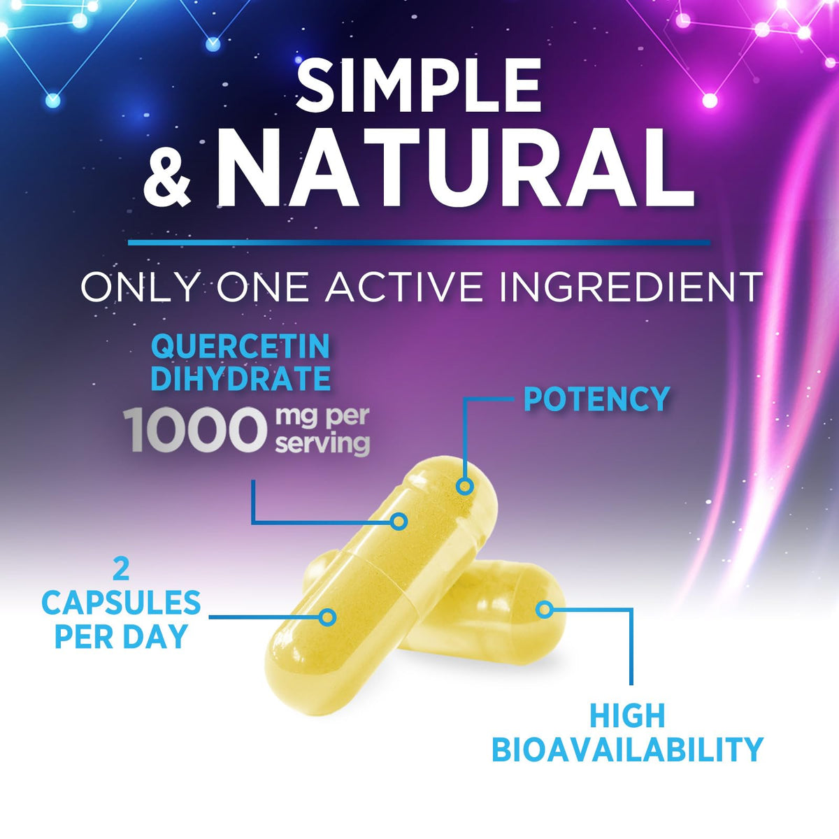 Nature's Peak Quercetin Supplement - Extra Strength Antioxidant