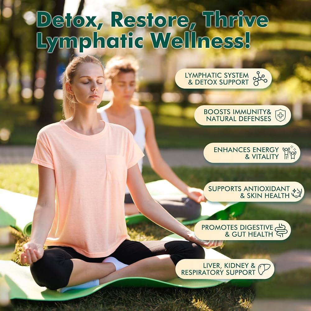 ReviNutra Liposomal Lymphatic Drainage Liquid Drops - Lymphatic