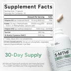Natural Approach L-Methylfolate 15mg