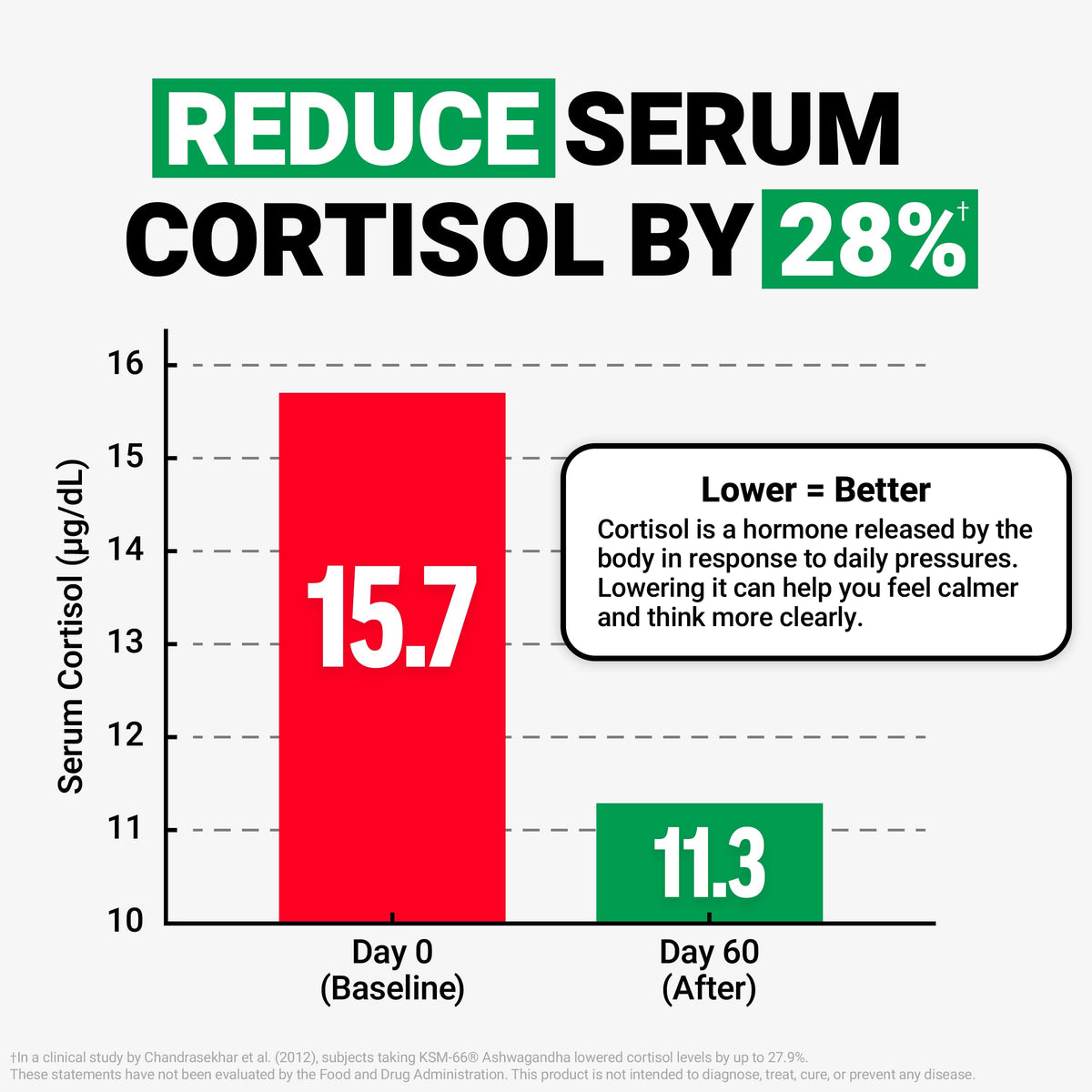 Force Factor Herbal_Supplement