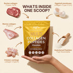 HLP Healthy Living Proteins Healthy Living Proteins Collagen Peptides