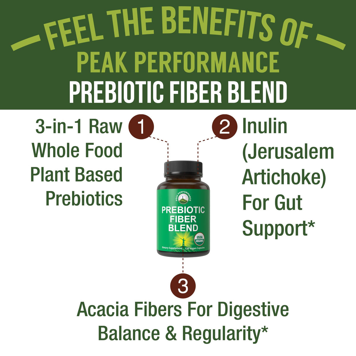Peak Performance Organic 3-in-1 Prebiotic Fiber Vegan Capsules - 120 Count - image 2