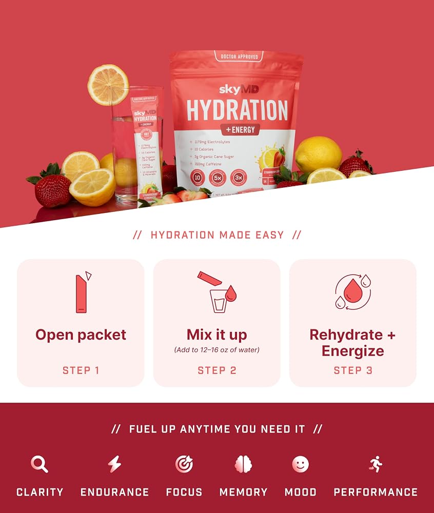 SkyMD Hydration + Sleep