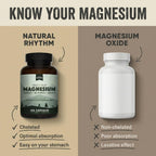 Natural Rhythm Triple Calm Magnesium Complex 150mg - 240 Capsules - image 5