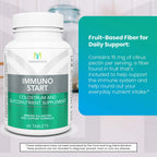 Mannatech ImmunoSTART Immune Support - 60 Tablets - image 6