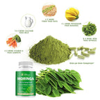 etheray Moringa Capsules