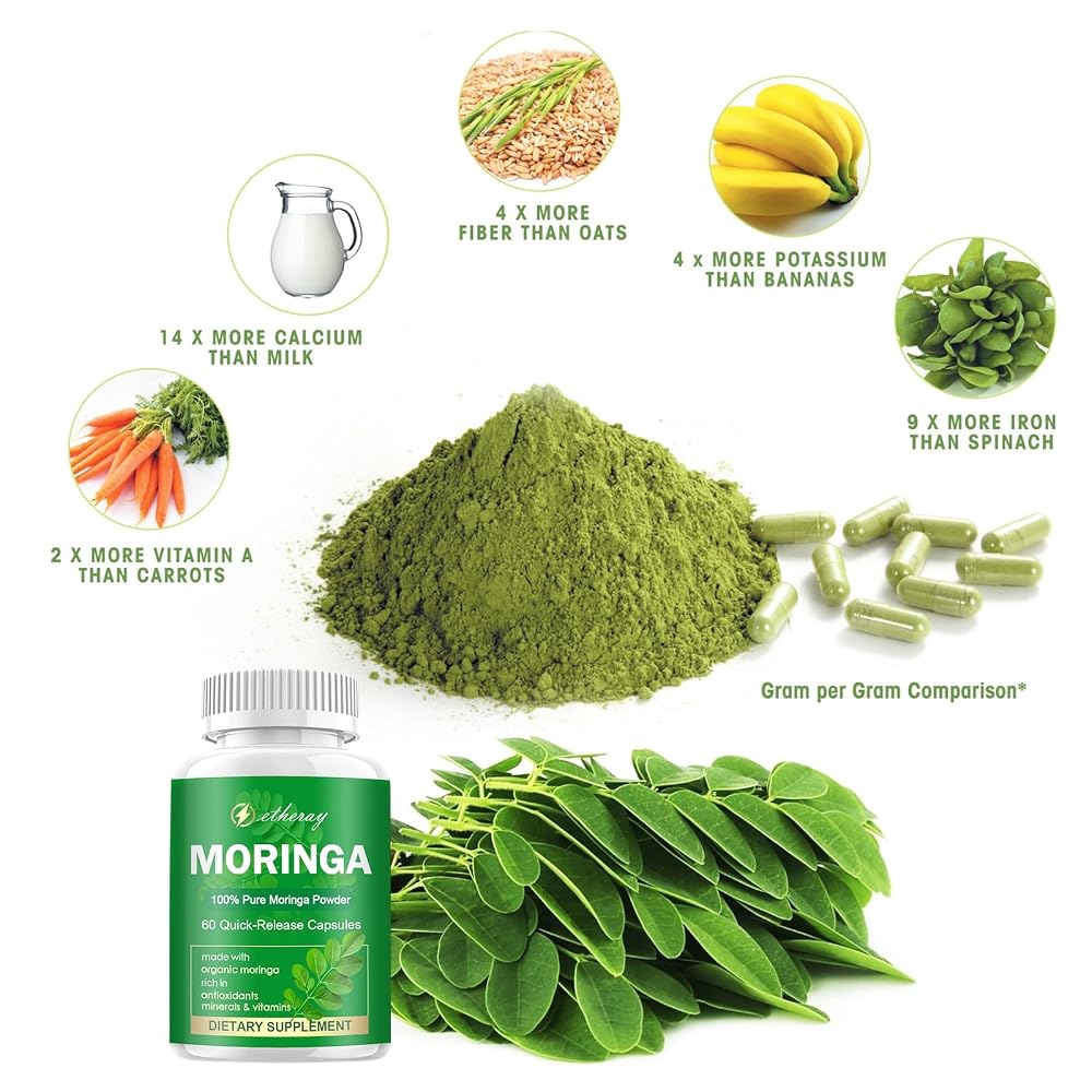 etheray Moringa Capsules