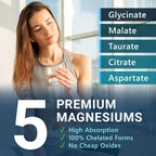 MyoActivo 5-in-1 Magnesium Complex - High Absorption - Chelated