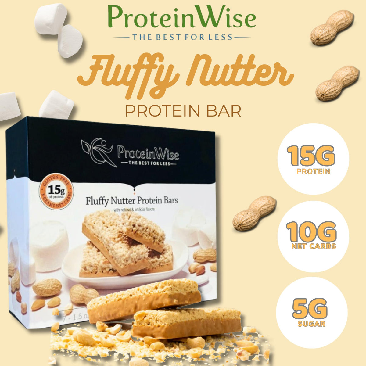 Proteinwise Protein Bars
