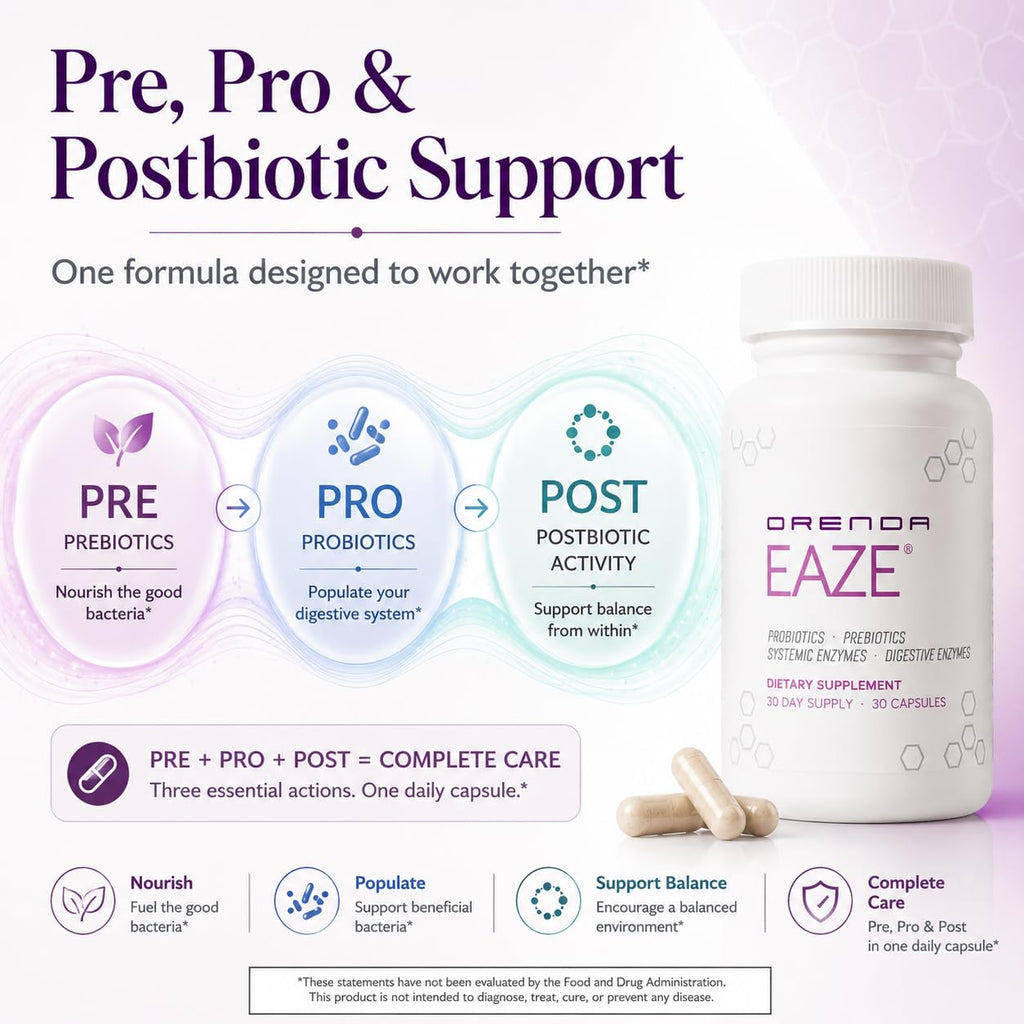 Orenda Eaze 6-in-1 Gut Health Pre Pro Postbiotic - 30 Capsules - image 4