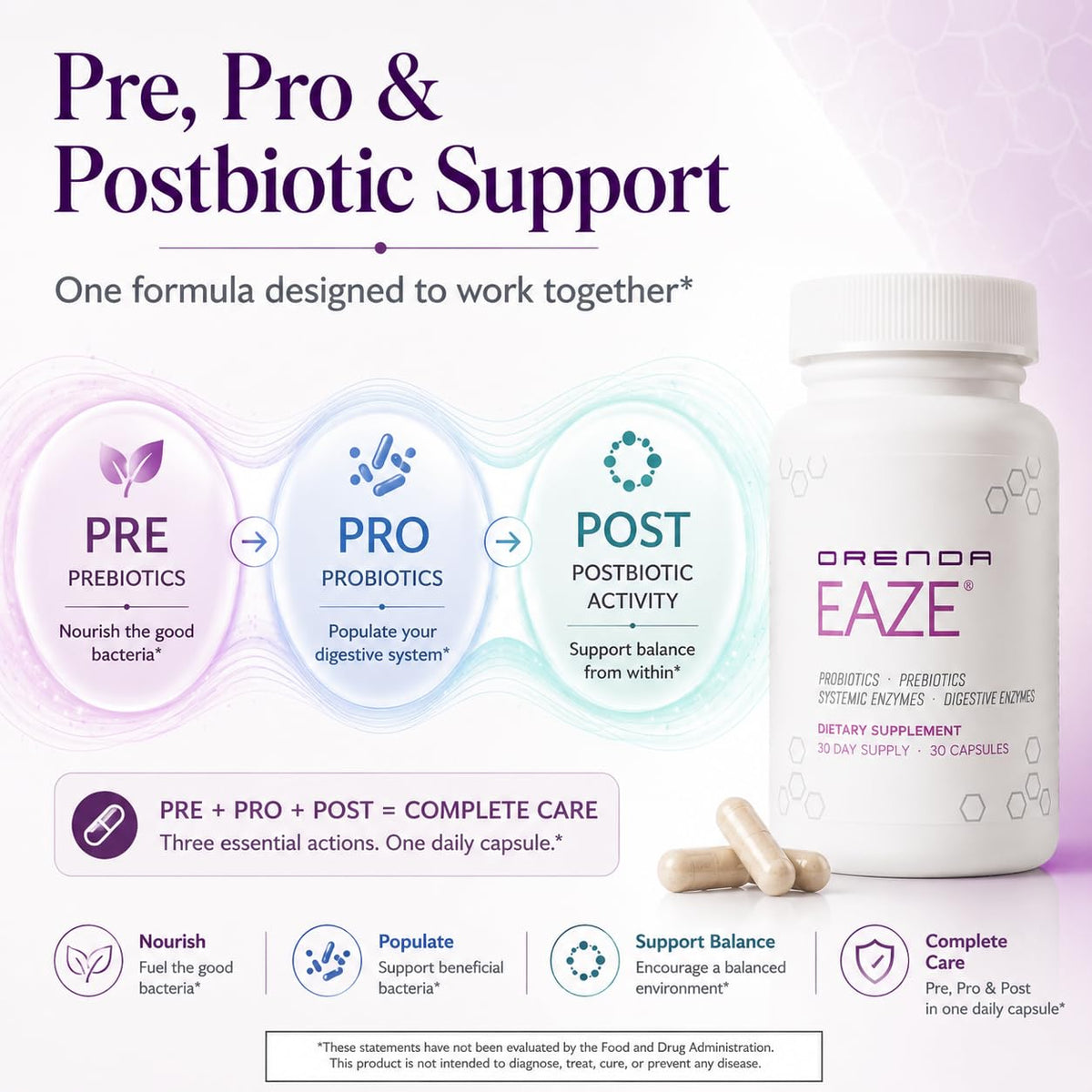 Orenda Eaze 6-in-1 Gut Health Pre Pro Postbiotic - 30 Capsules - image 4