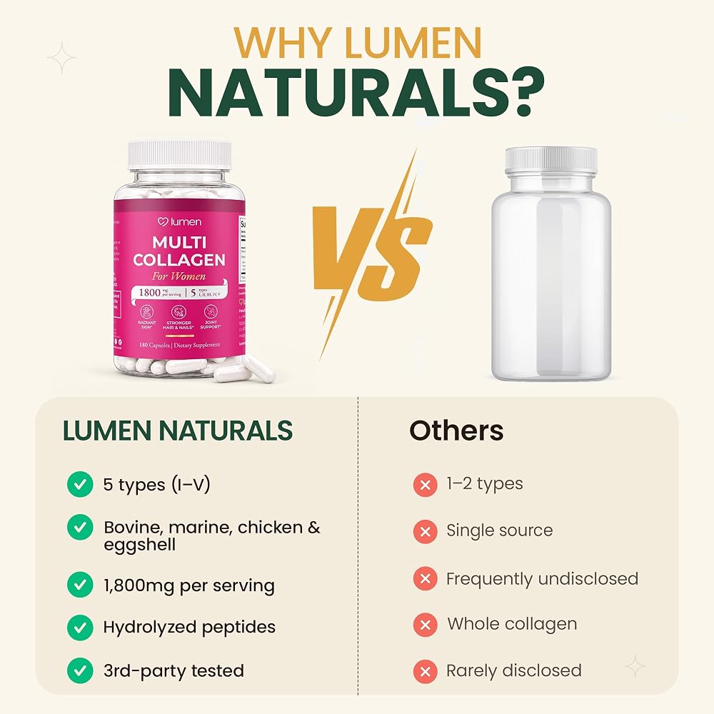 Lumen Naturals Multi Collagen for Women - 180 Capsules - image 3