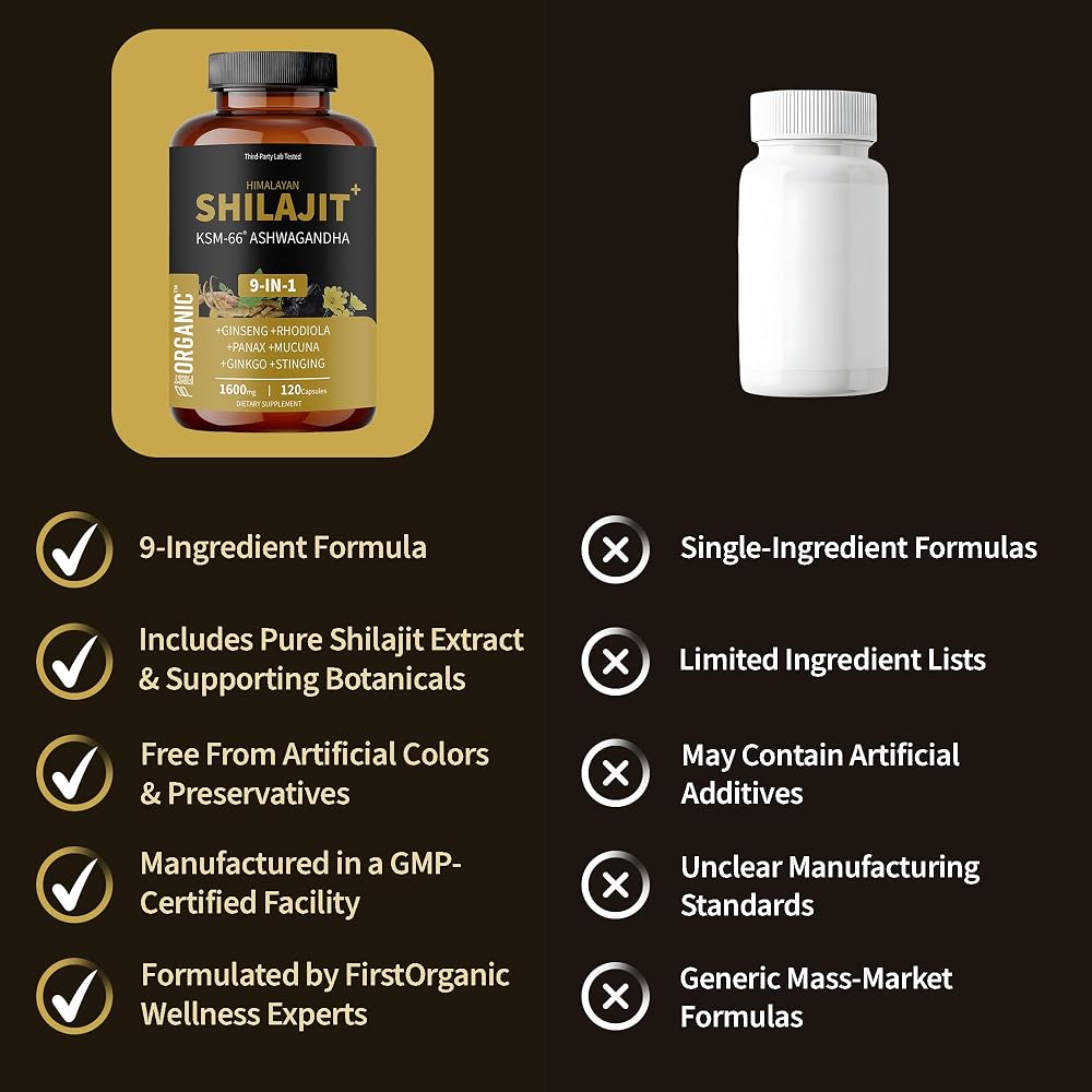 FIRSTORGANIC Himalayan Shilajit Vitality Guard+ Complex - 120 Capsules - image 5