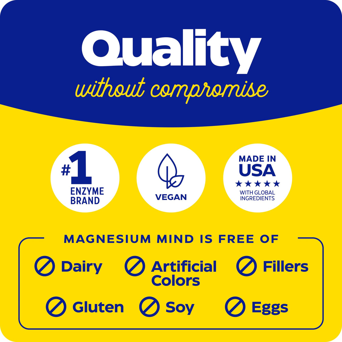 Enzymedica Magnesium Mind 120 Count